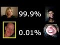 THE WORST VIDEO ON PLANET EARTH THE WORST VIDEO ON PLANET EARTH