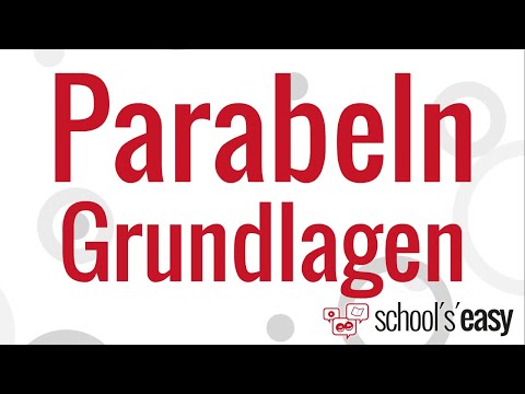 What are parabolas? | The basics