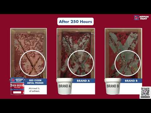 Nippon Red Oxide Metal Primer 2026