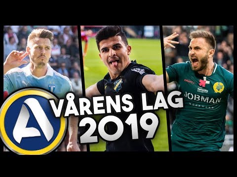 Vårens bästa lag | Allsvenskan 2019