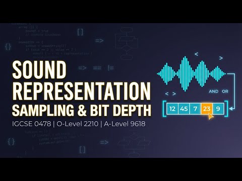 Sound Representation Sampling Rate Bit Depth