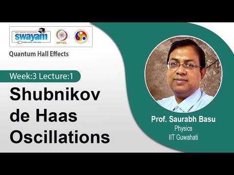 Quantum Hall Effects Intro Video