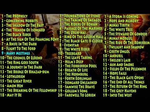 Lord Of The Rings - Soundtrack HD Complete (with links)