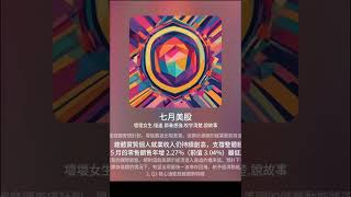 [心得] 有人用電音音樂報財經分析？