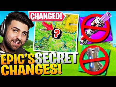 Carteles De Pare Fortnite