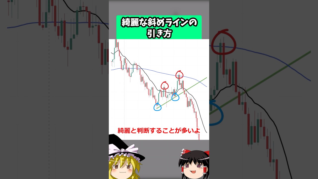 9割が勘違い。勝率を下げるトレンドラインの引き方 #shorts #trading