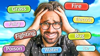 [討論] 你認為最弱的屬性