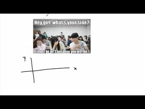 Trigonometry - Graphing sin, cos, tan (1/4) - (IB Math, GCSE, A level, AP)