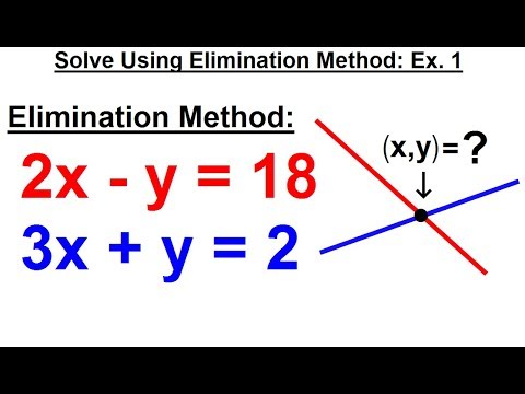 Algebra Ch 34 Solving Systems of Linear Equations 1 of 31 What is a System of Linear Equations