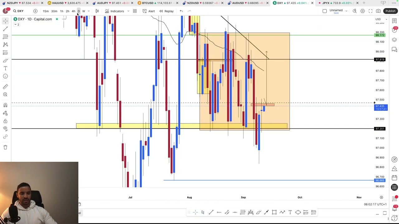 قبل متشري ولا تبيع شوف  الفيديو شنو غيديرXAUUSD/GBPJPY بتاريخ اليوم 11/09/25