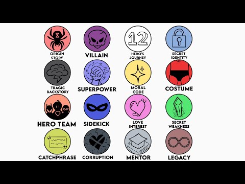 Every Superhero Trope Explained in 6 Minutes