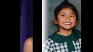 Marlisa Punzalan-Impossible...:-)