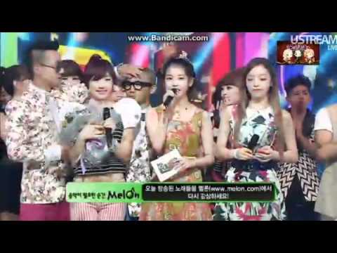 120520 Inkigayo TaeTiSeo today's winner