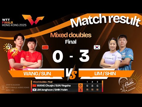 2025 - WTT Finals - XD - Final - WANG Chuqin/SUN Yingsha vs LIM/SHIN | 13.12.2025