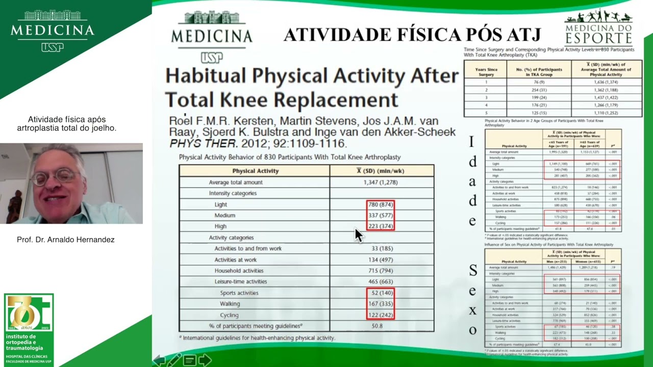 Atividade física após artroplastia total do joelho - Prof Dr Arnaldo Hernandez