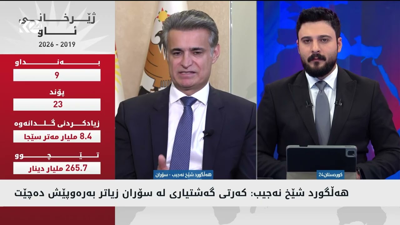 ڤیدیۆ | هەڵگورد شێخ نەجیب: ئامانجمانە گەشتیاریی سۆران بگەیەنینە ئاستێکی نێودەوڵەتی