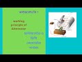 Alternator,working principle,Difference Alternator & DC Generator in bangla