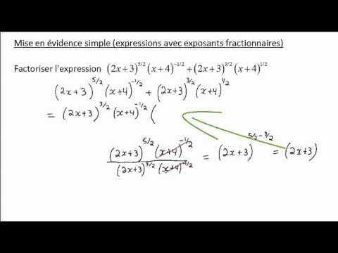 Factorisation d'une expression algébrique