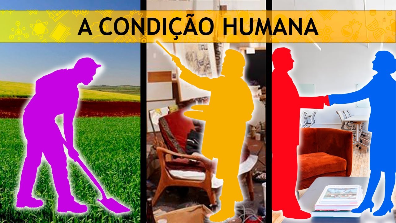 Hannah Arendt | A Condição Humana