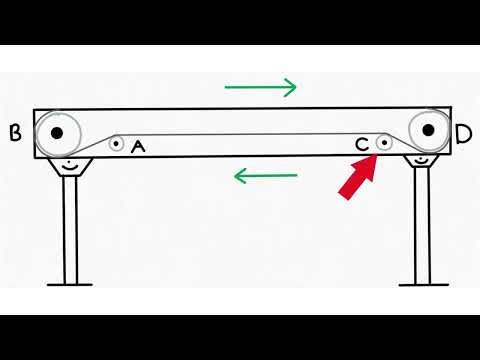 Use snub rollers first when tracking