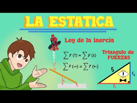 EXPLAINING STATICS | EASY AND FAST