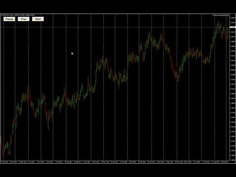 Video Symbol Auto Changer PRO