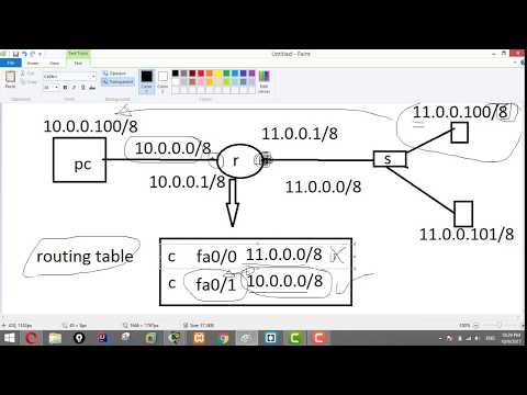 Packet Tracer Lab - Directly Connected Routing: Show IP Route