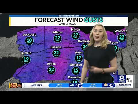 Tuesday afternoon weather forecast — April 19, 2022