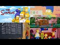 The Simpsons Intro Evolution Variations 1989 2024