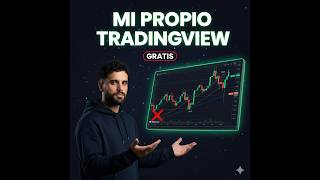 Creé Mi Propio TradingView con ICT/Smart Money y Lo Estoy Regalando — Early Access