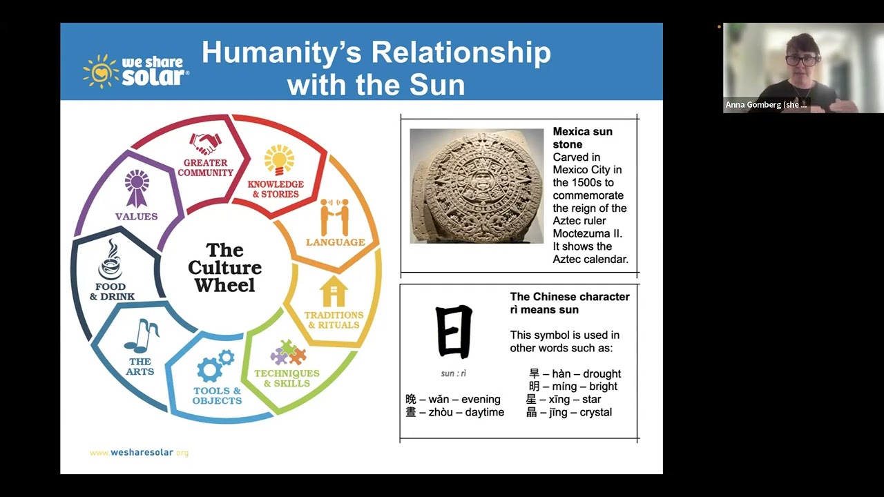 Webinar: STEM Identity Curriculum