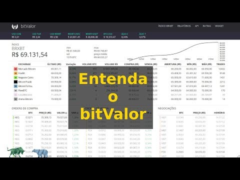 download lagu mp3 mp4 Bitvalor, download lagu Bitvalor gratis, unduh video klip Bitvalor