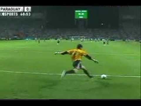 Goal Kick Frame-by-frame