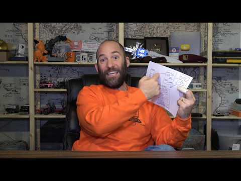 Programming Intro - Pseudocode Intro