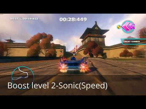 Confronto: Sonic & All-Stars Racing Transformed