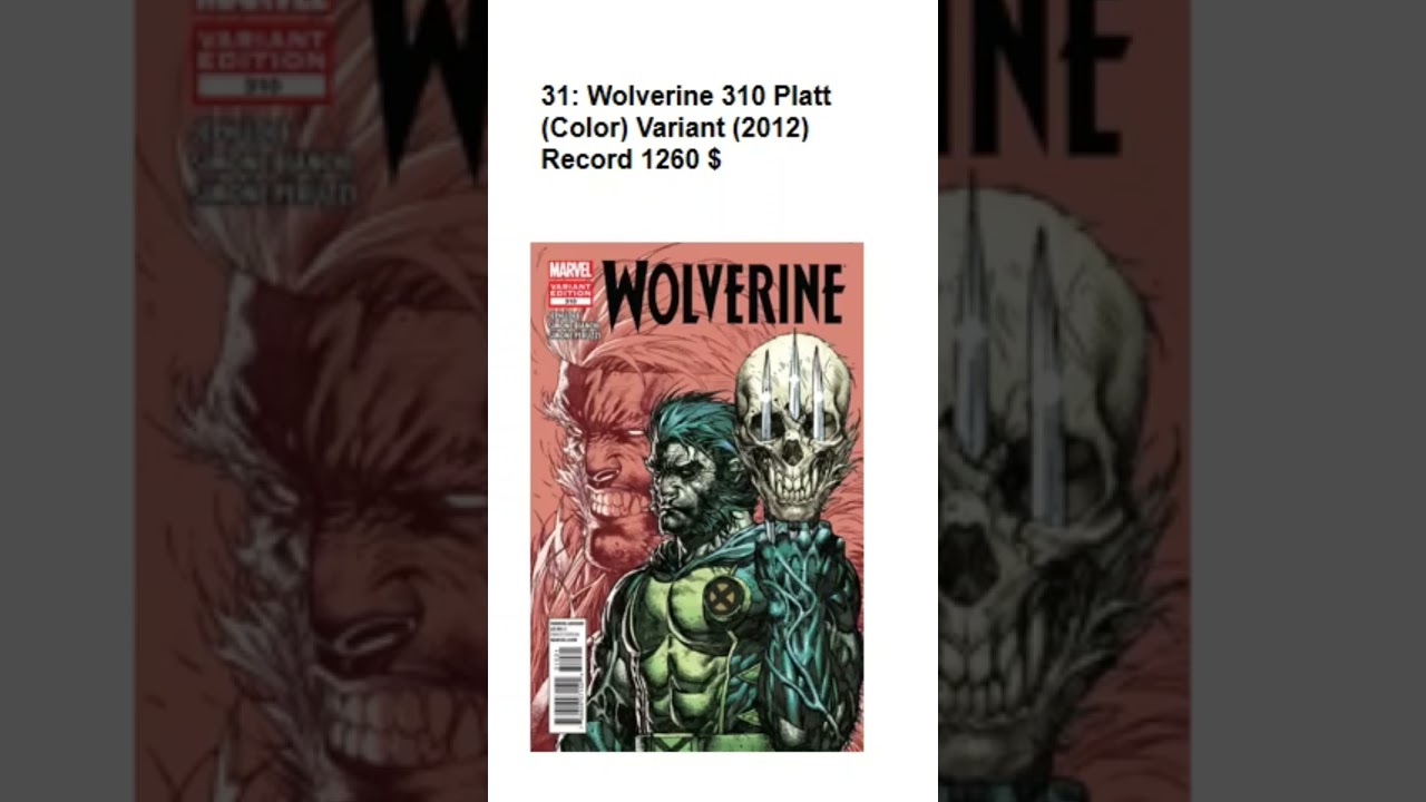 Wolverine 310 Variant 💥💥💥