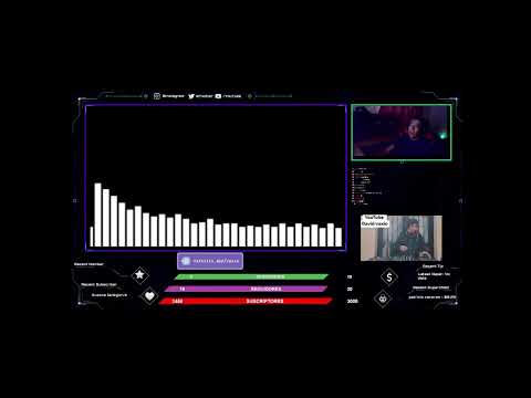 Mojoo vs Jimi Jules - Reborn is on fire (Jaykill Edit)