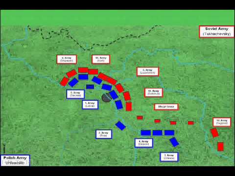 Battle of Warsaw, 1920