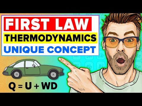 First Law of Thermodynamics | Daily Life Examples | Class 11 Chemistry