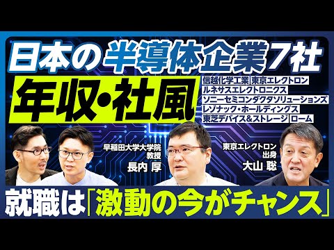 リンドル - 定義