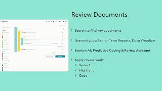 Everlaw in Action: Explore the Platform Basics in Minutes
