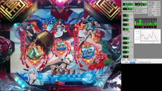 パチンコ 百花繚乱サムライガールズ ミドル 放置配信