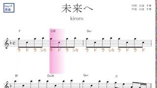 Kiroro 最後のkiss أفضل موقع لتشغيل ملفات Mp3 مجان ا Kiroro 最後のkiss أفضل موقع لتشغيل ملفات Mp3 مجان ا