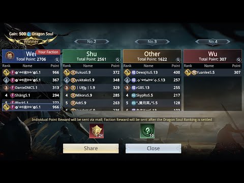 Faction War 30 May 2023 Dragon Avenue Elite 2 ( Qianlong ) - Dynasty Legends 2