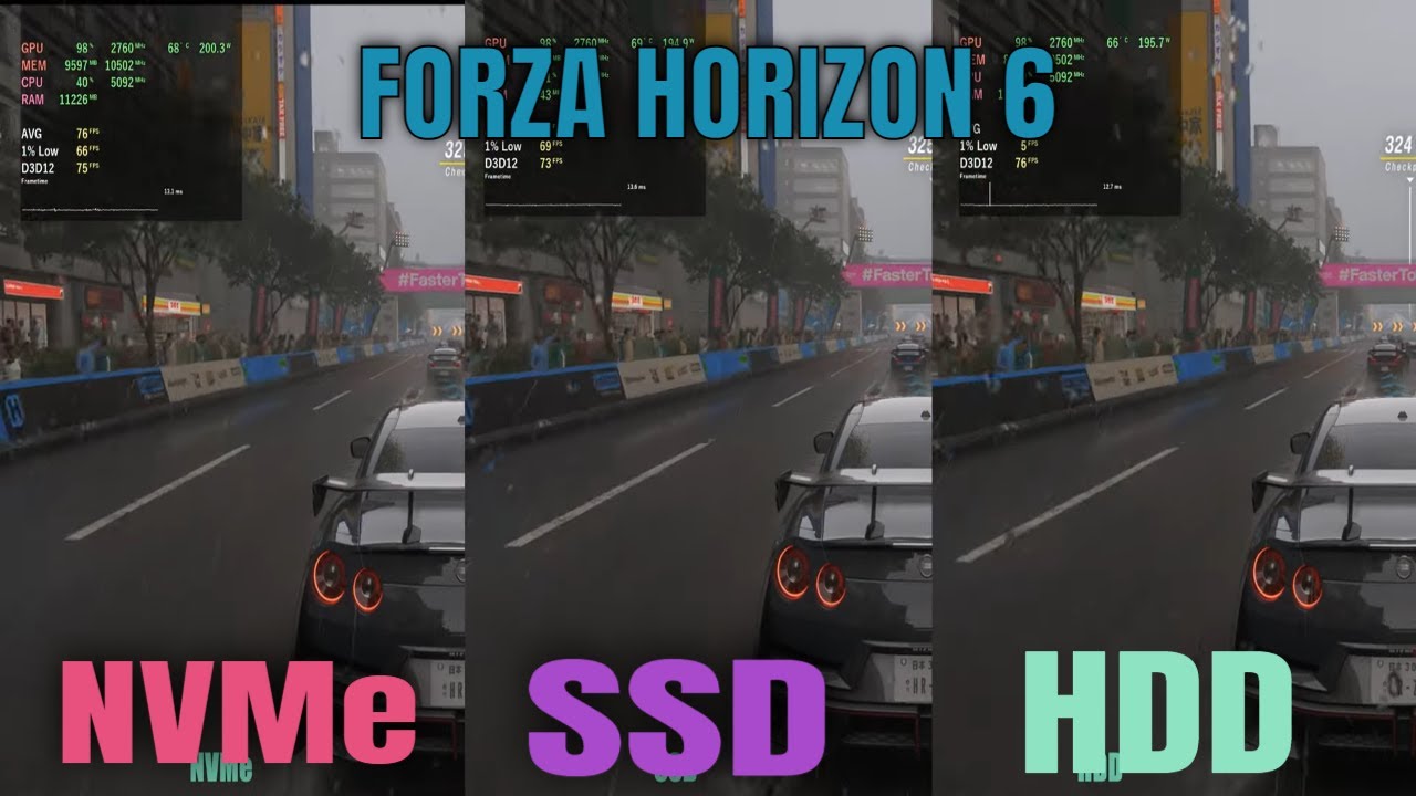 NVMe vs SSD vs HDD in Forza Horizon 6 – Which Loads Fastest and Less stutter?