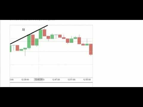 Disfuncion Erectil 46 Barato Arenal Del Sur