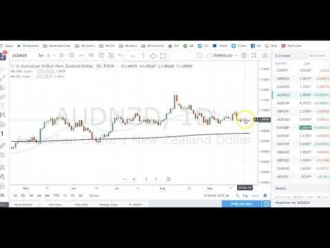 Boris and Kathy Forex Weekly - 01-10–2018 - Crosses