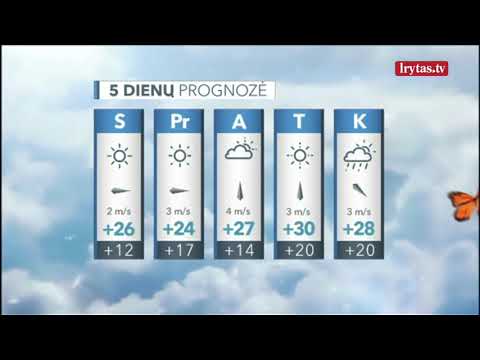 Savaitgalį vyraus nepastovus debesuotumas: žymesnio lietaus nesulauksime