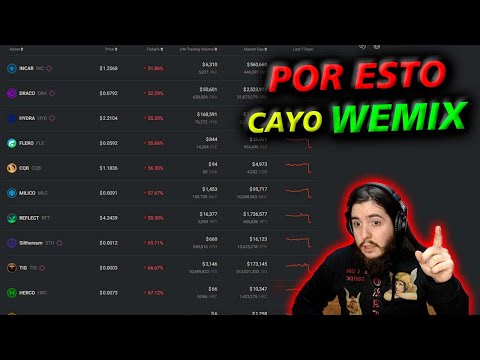 😡 CAYO WEMIX - ¿ la empresa nos MINTIO ? | ¿ Ciculacion de TOKEN falsa ?