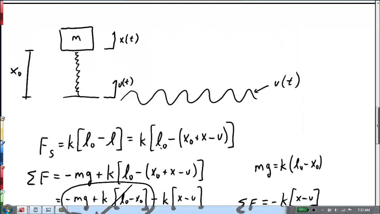 Mass-spring-damper Tutorial